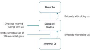 myanmar.jpg