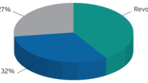 germany-chart1.gif