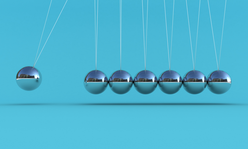 inertia