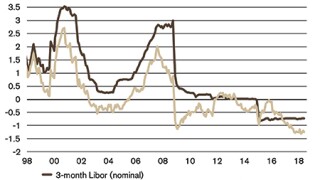 ubs1.jpg