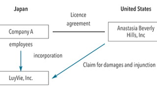 chart.jpg