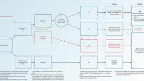 chart600.jpg