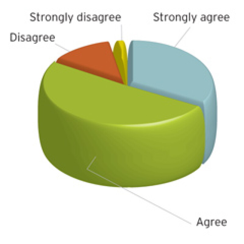 survey3.jpg