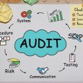 audit