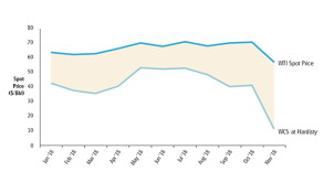 line-graph.jpg