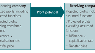 wts1.gif