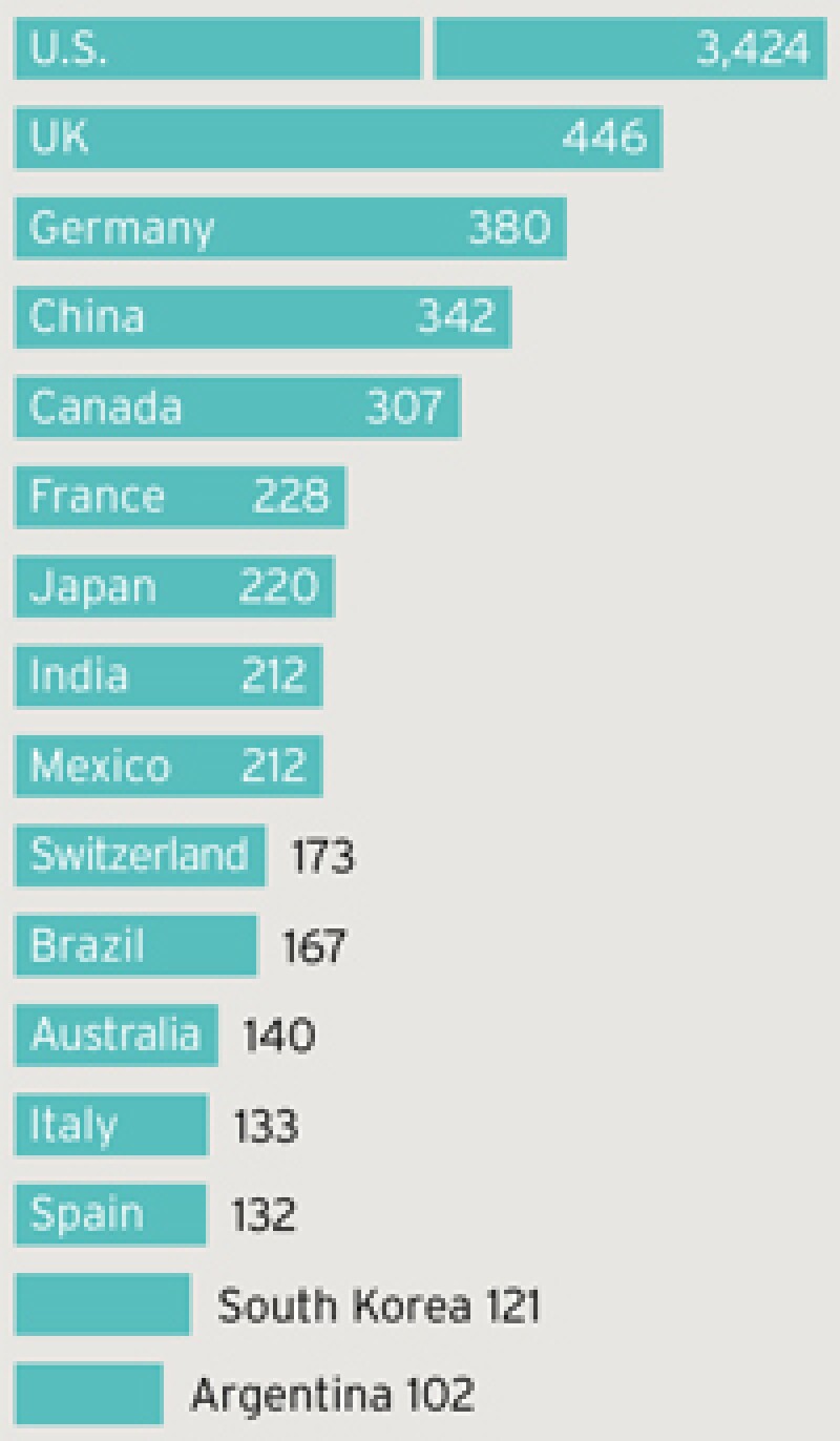 graph-200px.jpg