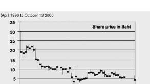 shareperform.gif